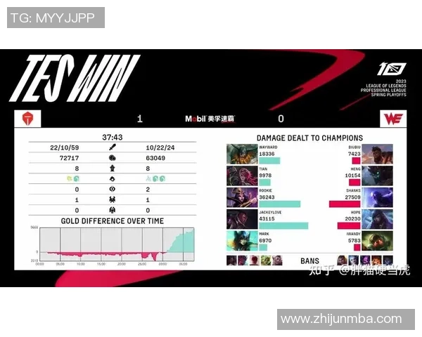 南京篮球队盯防打法深度解析与战术优势剖析